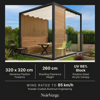 NoirVerge Aperture Pergola — Results & Stats