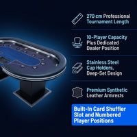 RoyalFlush Pro Dealer Poker Table — Results & Stats