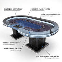 RoyalFlush Pro Dealer Poker Table — How It Works