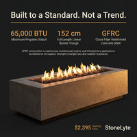 StoneLyte Horizon 60 Concrete Fire Pit — Results & Stats