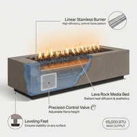 StoneLyte Horizon 60 Concrete Fire Pit — How It Works