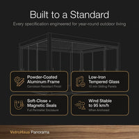 VetroHaus Panorama Glass Pavilion — Results & Stats