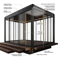 VetroHaus Panorama Glass Pavilion — How It Works